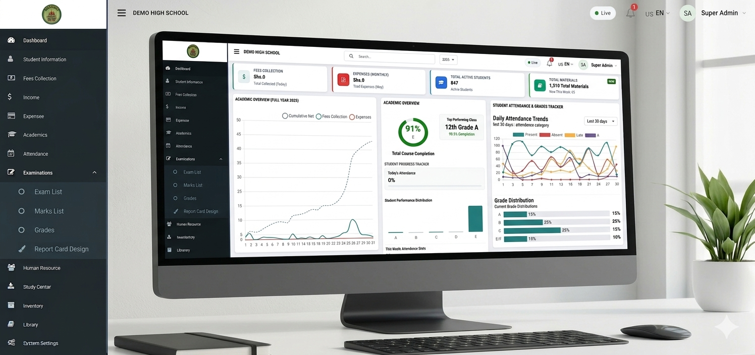 ReportYo Dashboard